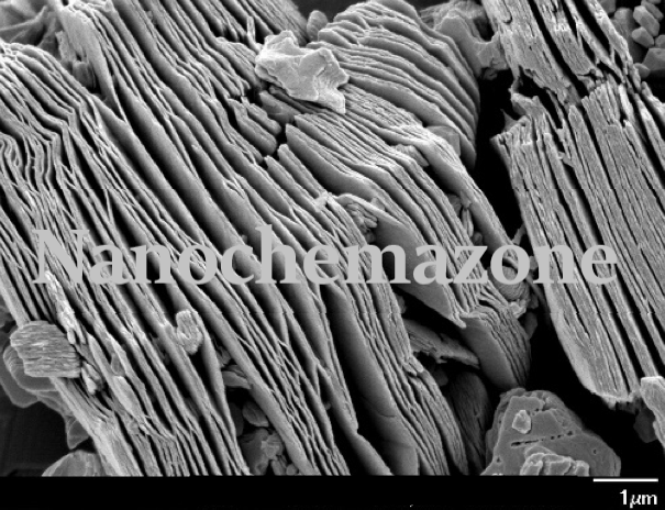 Ti2CTx-MXene-1-1 Nb4AlC3 MAXene Powder