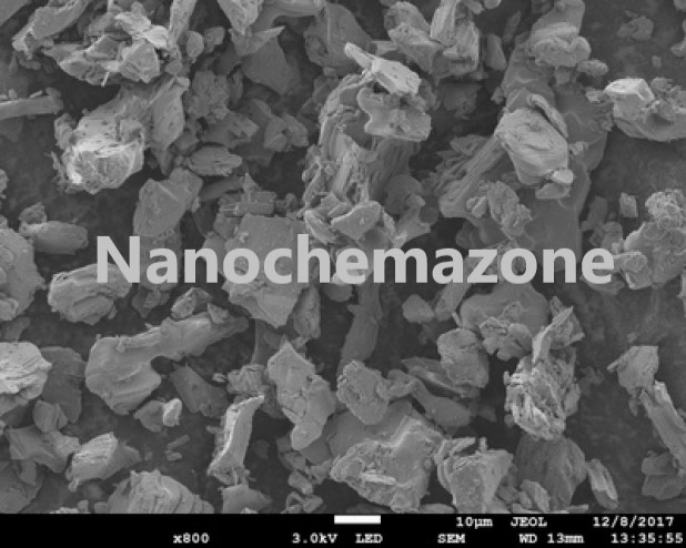 Fe-doped-Ti3AlC2 Fe doped Ti3AlC2 MXene
