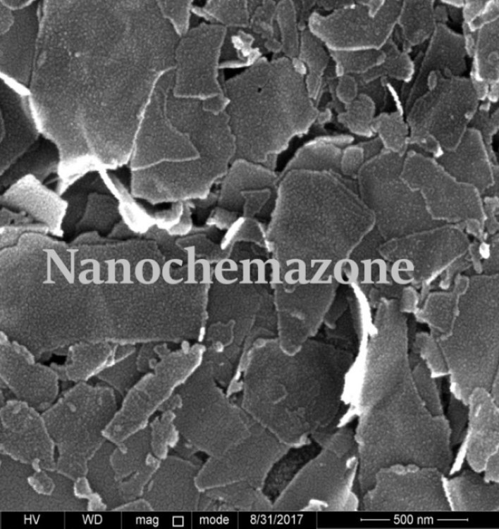Ti2N-MXene-Multilayer-Nanoflake Ti2N Mxene Powder Nano & Micro Size range